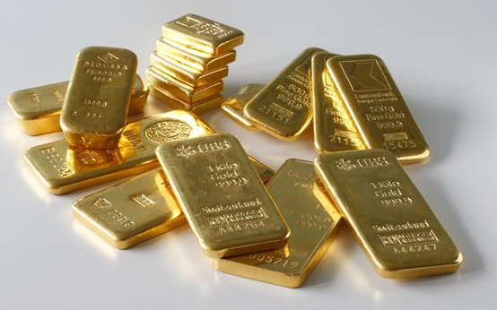 货黄金中长期趋势解析：如何从大周期把握投资方向