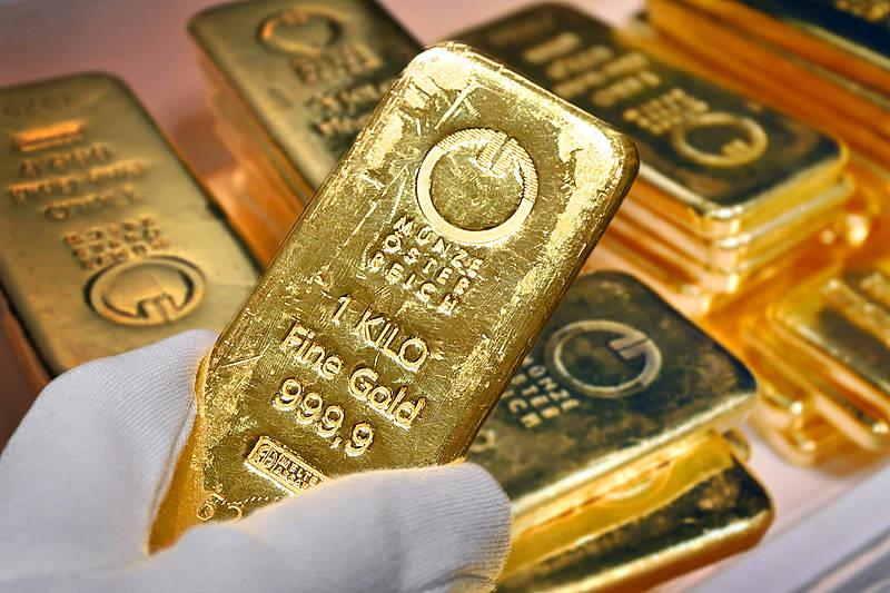 现货黄金趋势强弱判断：如何区分健康上涨与虚假行情